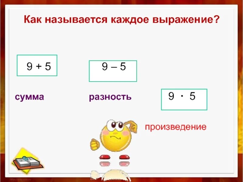 Символ суммы и произведения. Как называется разность. Как называется выражение. Как называют выражение. Как называется выражение + 5.