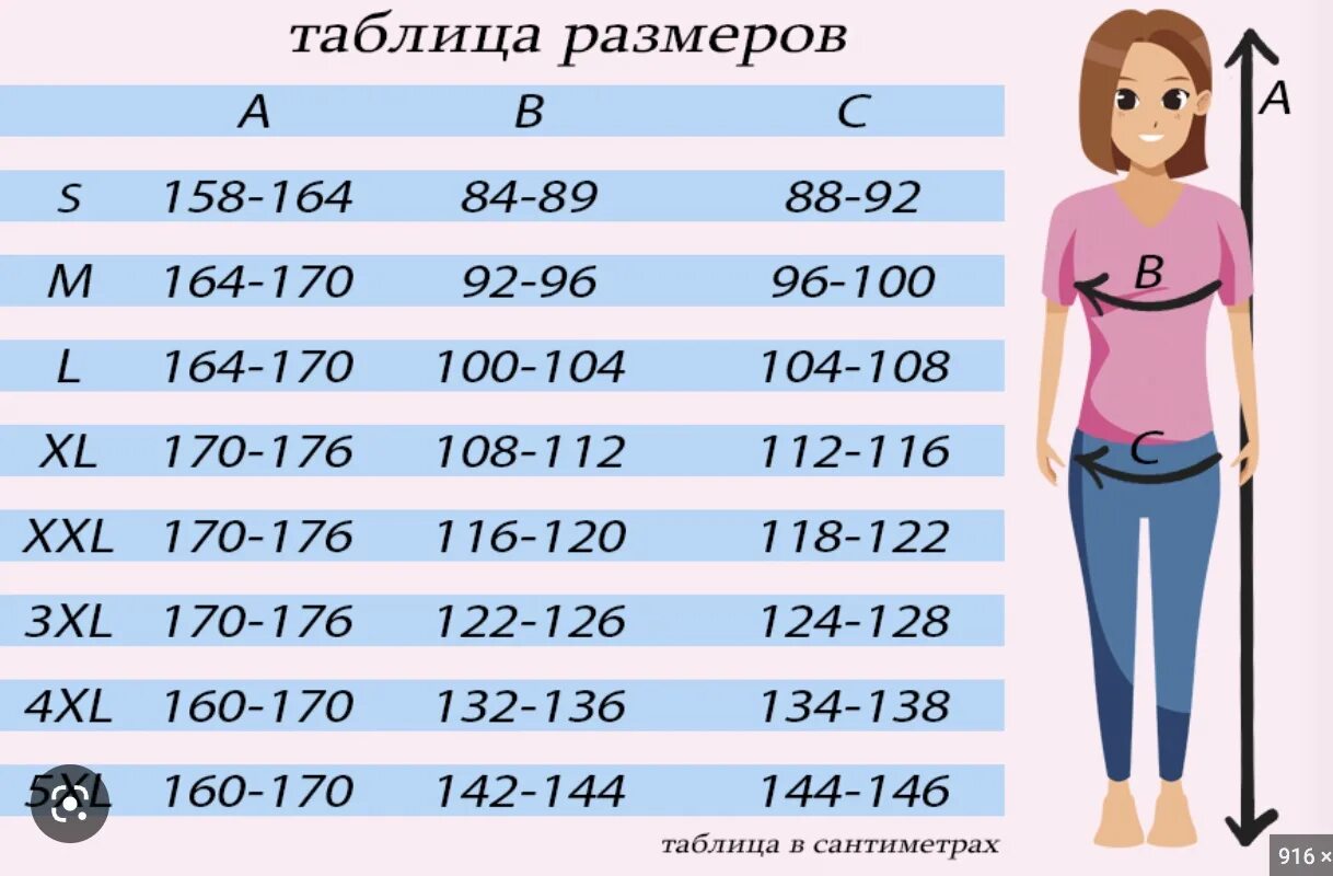 Таблица размеров. Таблица размеров одежды. Таблица размеров одежды для женщин. Размеры одежды женской.