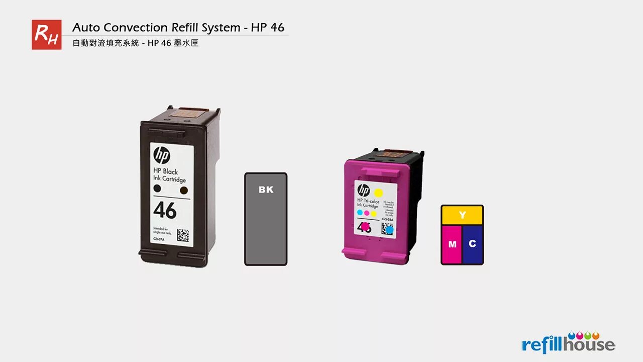 как заправить 305 картридж. Hp deskjet 2710. заправка картриджа 305 картриджа hp. Hp 122 картридж заправка. заправка картриджа hp 305 цветной.