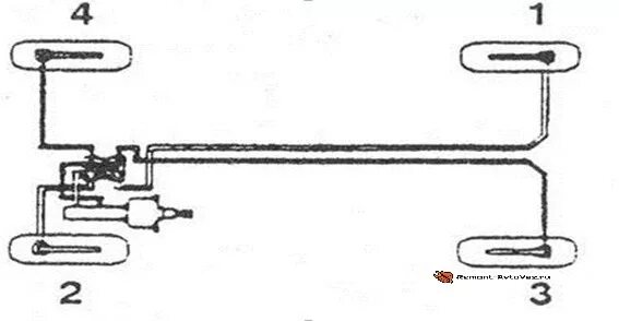 Схема прокачки тормозов Нива 2121. Схема прокачки тормозов Нива 21 21. Схема прокачки тормозов ВАЗ 2121 Нива. Схема прокачки тормозов Нива 21213.