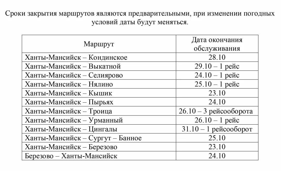 Кышик Ханты Мансийск. Нялино Ханты-Мансийск теплоход. Расписание автобусов Ханты-Мансийск Кышик. Расписание судов Северречфлот Ханты-Мансийск. Сайт школы ханты мансийск расписание