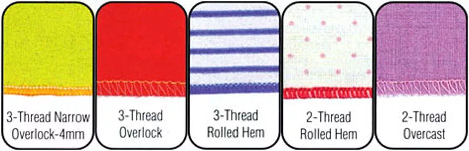 Threads 2 4. Ткань и нитки. Threads 2 4. Кардане шов в оверлоке. Threads 2 4.