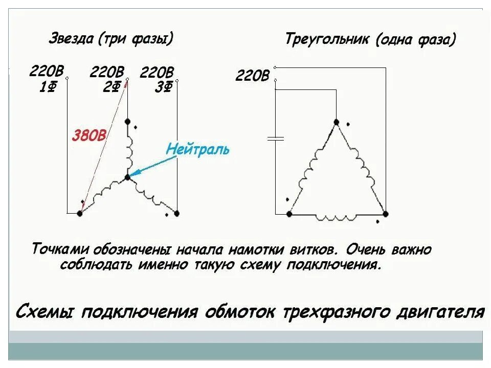 Чем отличаются схемы. 380 Вольт звезда или треугольник. 380 Три фазы на 220 одна фаза. Схема подключения электродвигателя треугольником. Подключение фаз 220в.