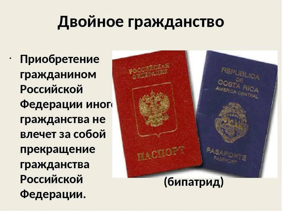 Гражданство россии сообщение. Гражданство. Гражданство презентация. Двойное гражданство. О гражданстве РФ.