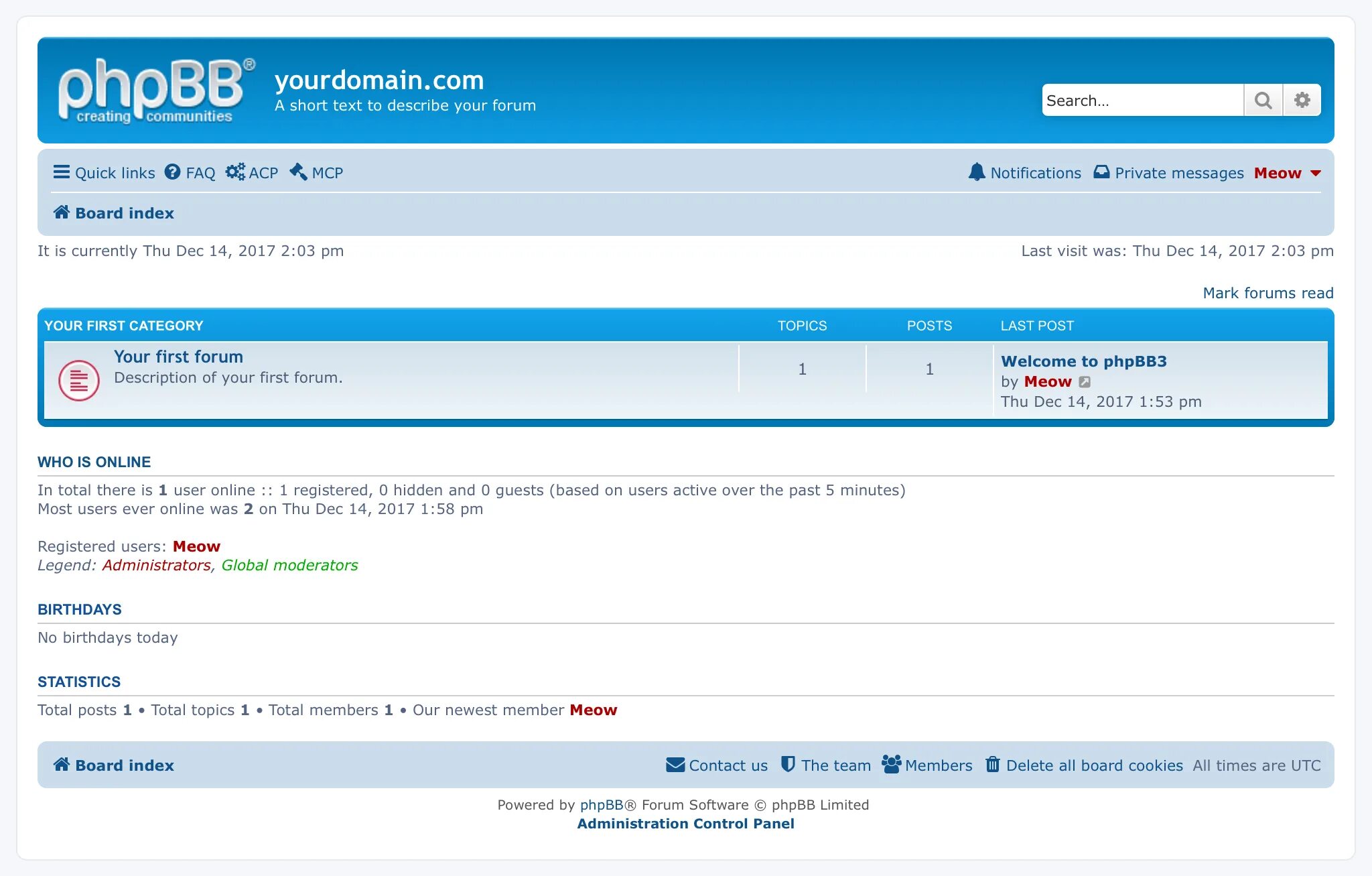 Titsintops forum