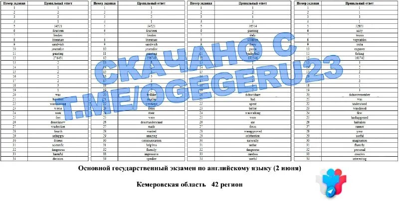 ответы 42 регион