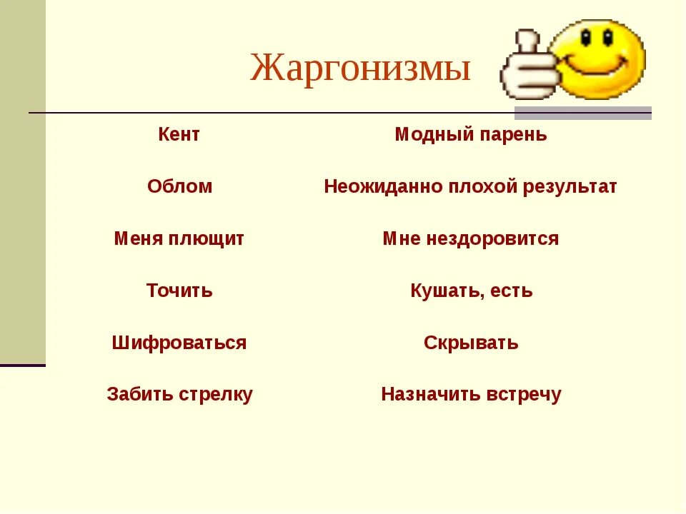 Текст жаргоны. Примеры жаргонизмов в русском языке 6 класс. Жаргонизмы примеры слов. Жаргон примеры. Жаргоныпример.