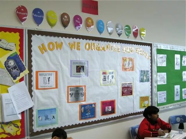 Ib pyp. Ib pyp exhibition. выставка pyp. выставка pyp 4 класс. выставка pyp 4 класс мир вокруг нас.