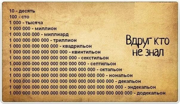 Числа от меньшего к большему. Полутора лет это сколько в цифрах. Полутора лет это сколько в цифрах. Полтораста килограммов это сколько. Полтора как пишется цифрами.