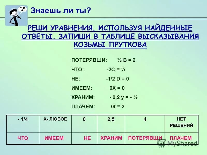Реши уравнения используя. Реши уравнения используя