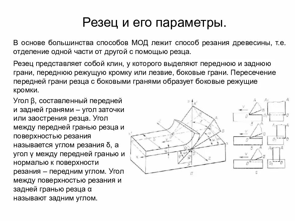 Передний и задний углы резца. Основы резания древесины и заточки режущих инструментов. способы резания древесины. теория резания древесины. углы резания древесины.