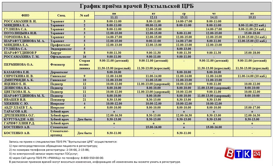 Госпиталь расписание врачей. Расписание врачей. График приема врачей Вуктыльской ЦРБ. Расписание приема врачей. ЦРБ расписание врачей.