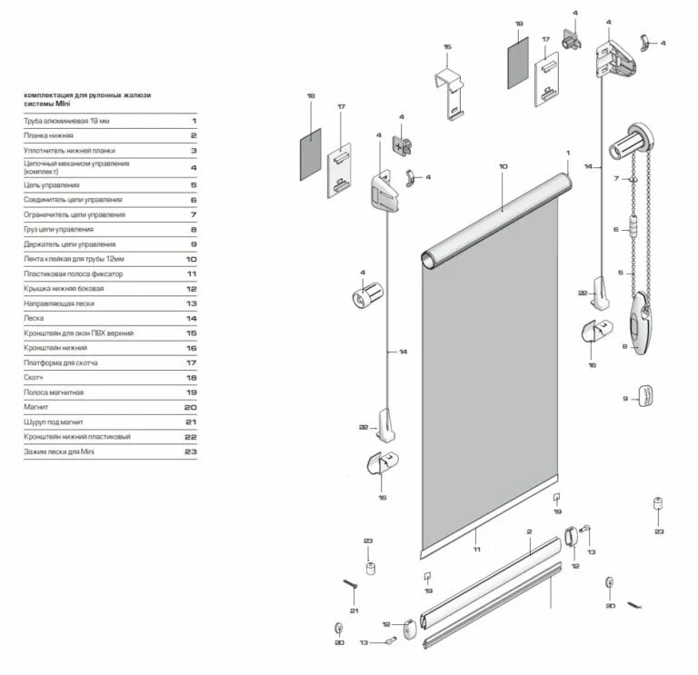 Рулонные шторы сборка и установка. Схема сборки рулонных штор на пластиковые окна. Отис 100кг с контроллером SKG рулонные шторы конструкция. Рулонные шторы Mimoza Mini. Фурнитура Besta для рулонных штор.