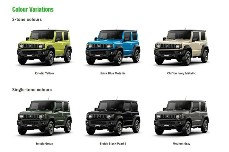 Цвета сузуки джимни. Suzuki jimny 2020. Компактный внедорожник suzuki. Сузуки jimny 2020. Сузуки джимни 2021 блэк бизон.