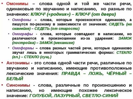 Как понять слово или