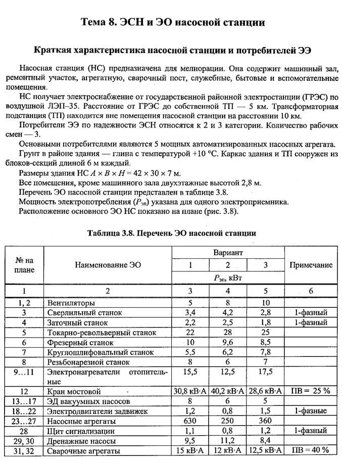 Эо насосной станции. Насосная станция кедр. Эсн и эо насосной станции схема. Эсн и эо насосной станции курсовой проект. Эо насосной станции.