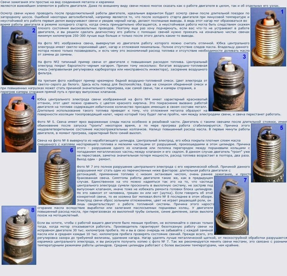 Повышенный расход почему. Мопед Альфа цвет свечи зажигания. Нормальный цвет свечей зажигания ВАЗ 2115. Свечи зажигания при нормальной смеси. Диагностика по свечам зажигания на инжекторе ВАЗ.