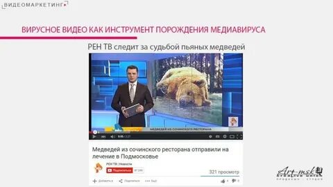 Вирусные видео