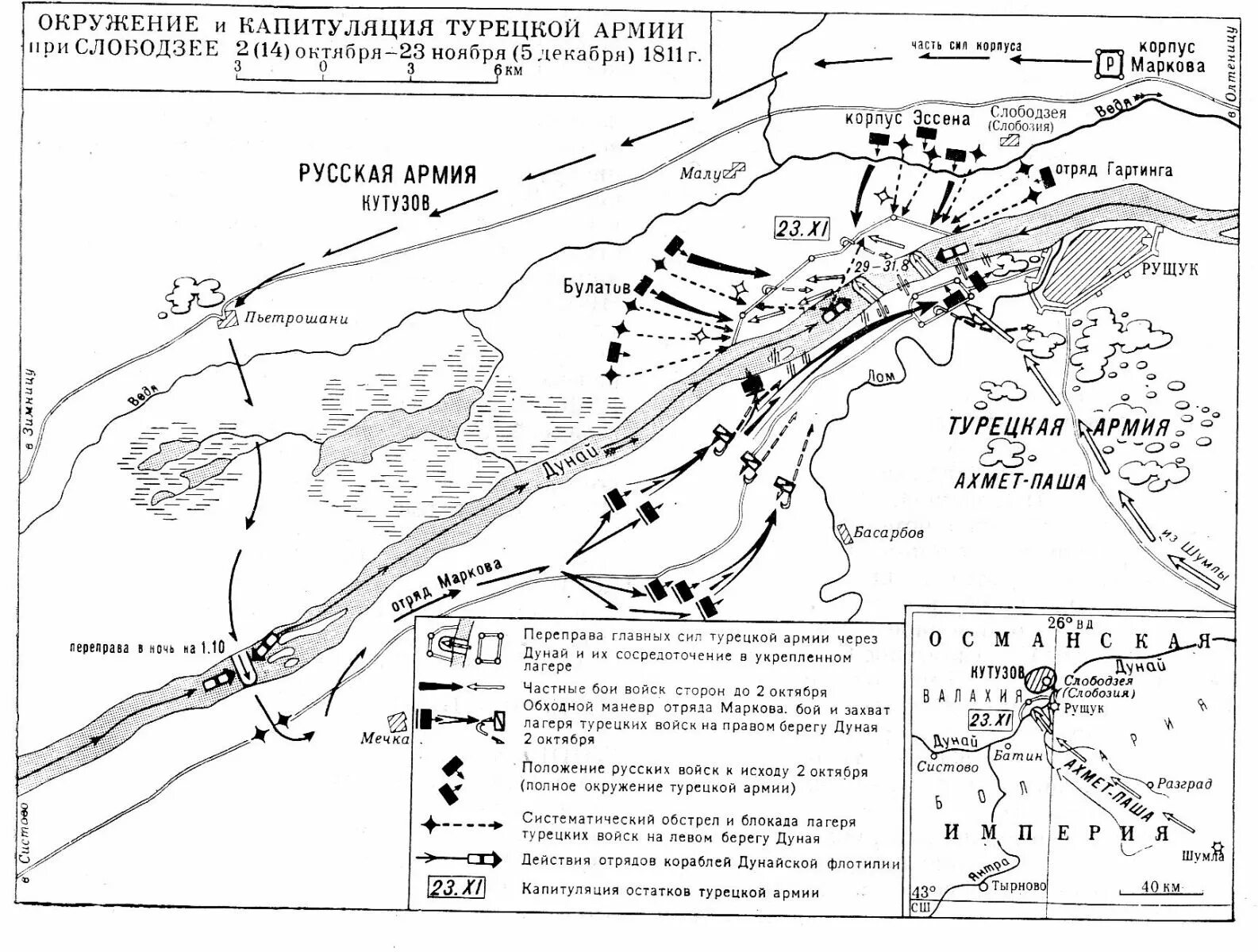Сражение при рущуке. Битва при рущуке. Битва при рущуке. Сражение под рущуком 1811. Битва при рущуке.