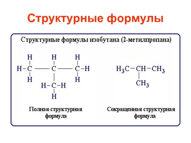 Сокращенная структурная формула изобутана. Структурная формула изобутана развернутая. Формула молекулы изобутана. Изобутан структурная формула.
