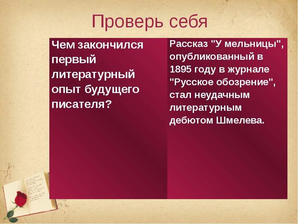 8 как я стал писателем. Какое образование получил Шмелев. Каково литературное наследие Шмелева. Какие исторические события выпали на судьбу писателя Шмелева. Шмелев произведения 8 класс.