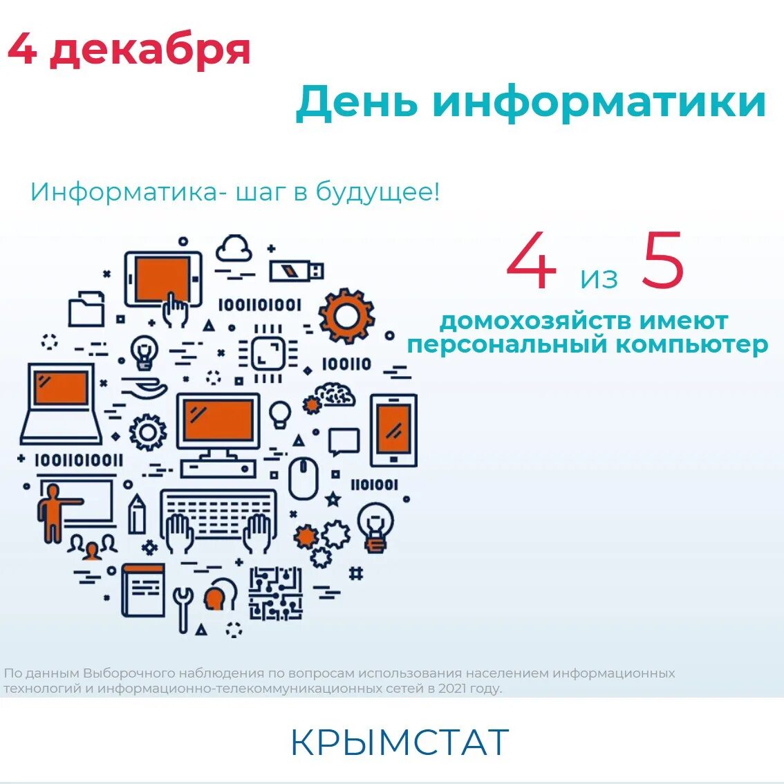 Информатика 89. Информатика 89