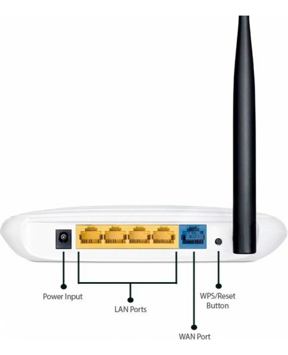 Где находится линк. Роутер tl-wr740n. tp link 740n. роутер линк tl wr740n. wi-fi роутер tp-link tl-wr740n.