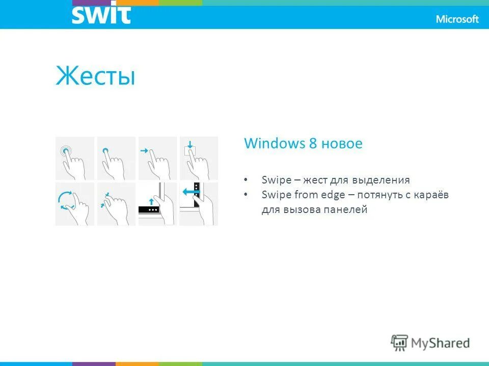 тачпад жесты. управление тачпадом на ноутбуке. настройки тачпада в windows 11. как настроить сенсорную панель на ноутбуке windows 10. жесты для сенсорной панели windows 10.