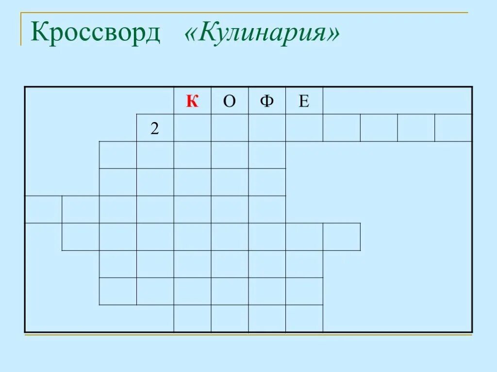 Кроссворд. Кроссворд по кулинарии. Кроссворд по технологии. Кроссворд на тему кулинария. Шляпа для приготовления пищи кроссворд