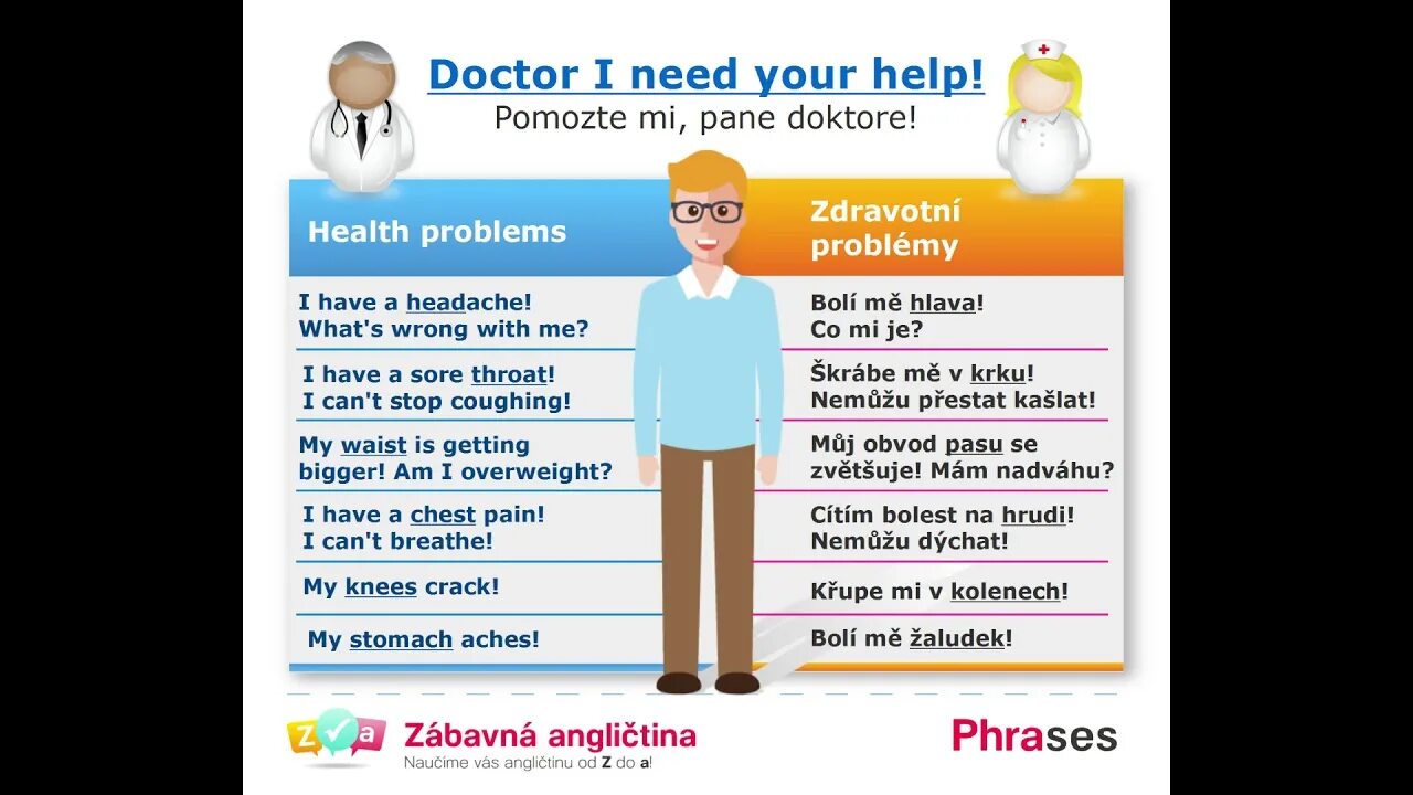 Доктор перевести на английский. Doctor i need your help. Доктор лексика. I need a Doctor. At the Doctor's i need your help.