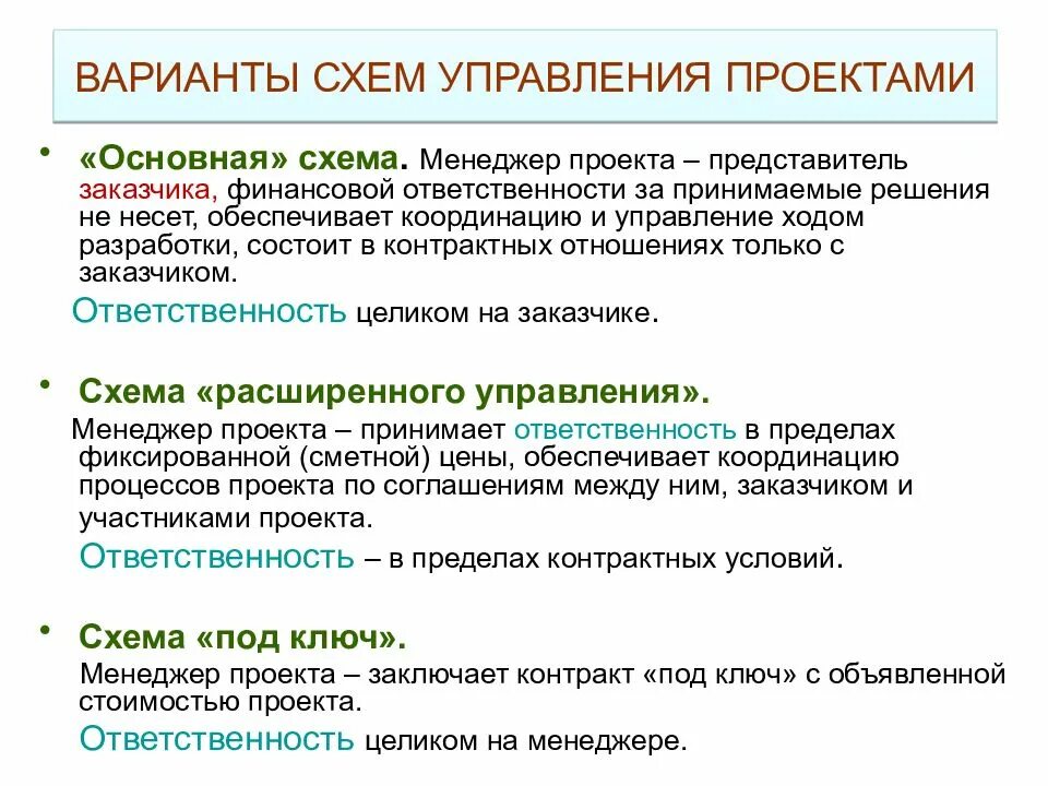 Дайте определение управления проектами Проект по проектному менеджменту: найдено 89 изображений