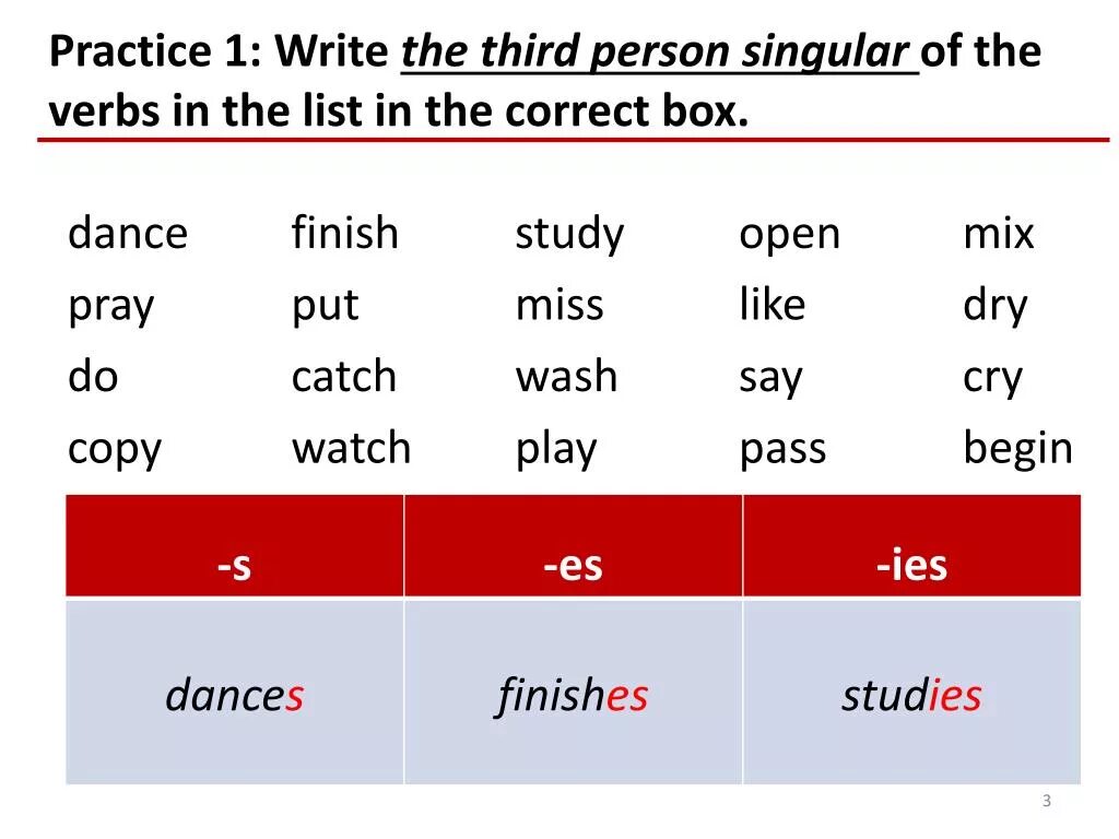 Окончание es в глаголах в английском. Write the verbs in the third person singular.. Окончание s в present simple упражнения. Present simple окончание s/es упражнения. Окончание s es IES упражнения.