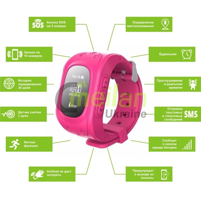 Часы Smart Baby watch q50 приложение. Jet Smart q50 часы функции. Приложение для часов q50 детских смарт. Как настроить умные часы для детей.