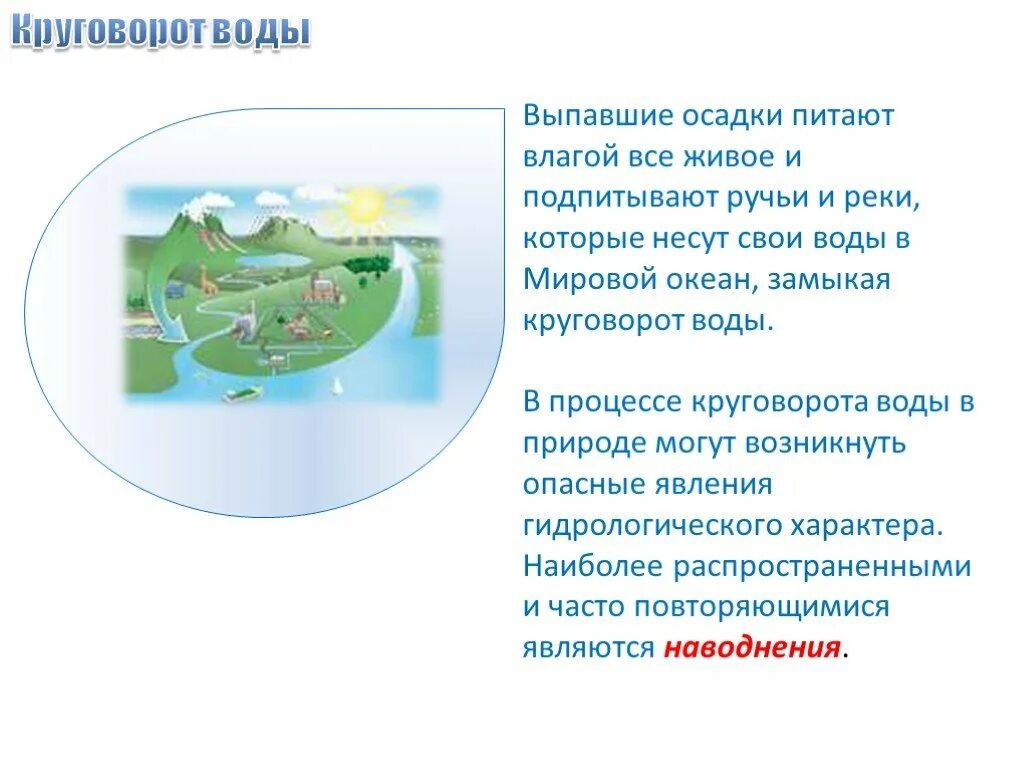 Явления связанные с круговоротом воды в природе. Какое природное явление связано с круговоротом воды в природе. Какие явления связаны с мировым круговоротом воды. Круговорот воды в твоей местности. Вода уровень организации