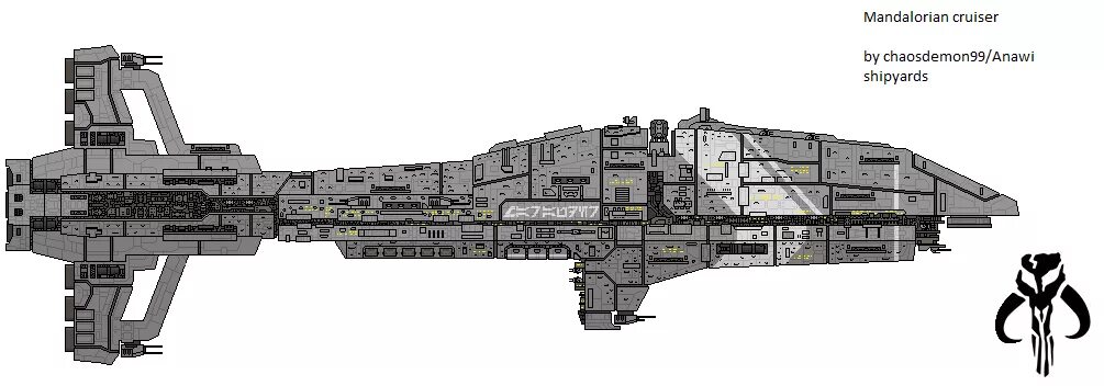 Unknown class