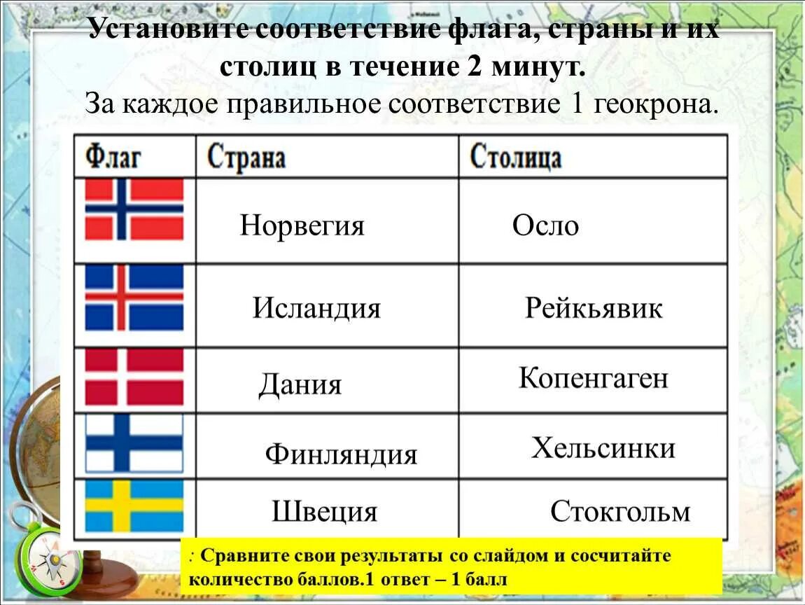 Город и страна одно название