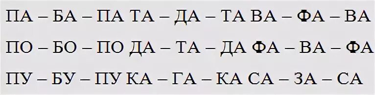 Слоги с тремя согласными звуками. Слоговые Цепочки для развития фонематического. Цепочки слогов для развития фонематического слуха. Слоговые ряды для развития фонематического слуха. Повторяем слоги.