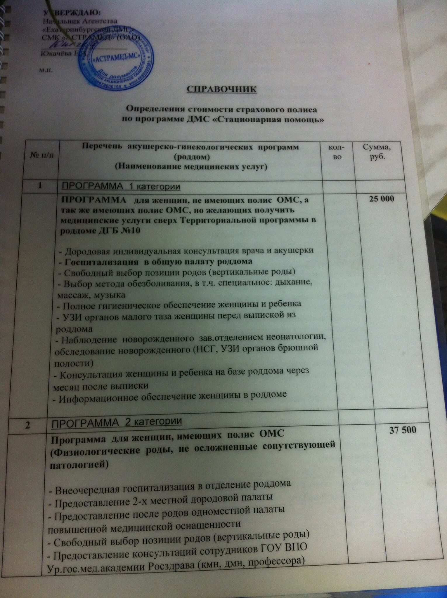 Сколько стоят платные роды. Договор на платные роды. платные услуги роддом. контракт с акушеркой на роды. роддом 29 контракт на роды.