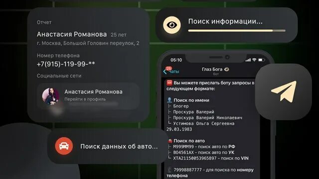 Глаз бога телеграм eyeofgod me. Глаз бога телега. Бог с глазами на теле. Телеграм бот глаз бога. Глаз бога.