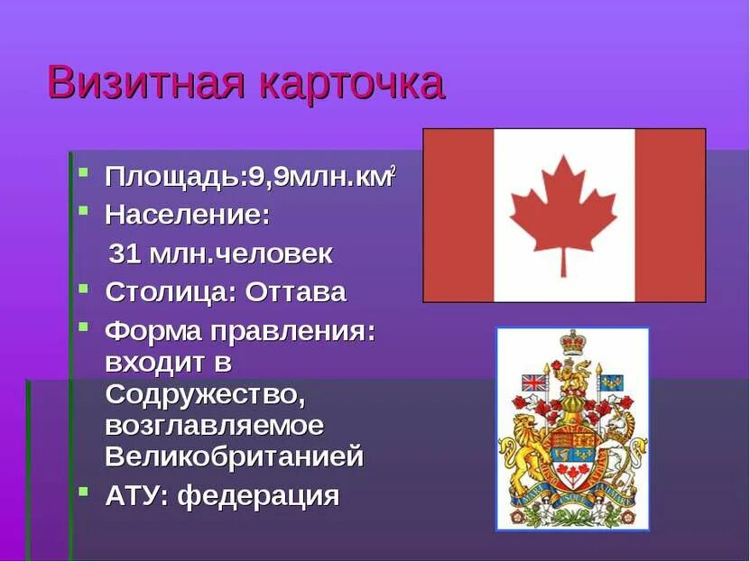 Визитная карточка данного региона и место. Визитная карточка канады. визитная карточка канады география. визитка любой страны. визитная карточка англии.