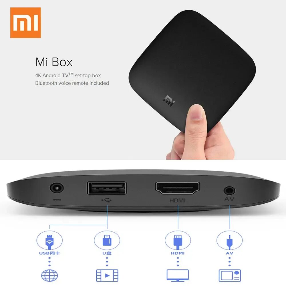 Как подключить приставку xiaomi tv. Приставка xiaomi mi box. xiaomi mi box s. xiaomi mi box 4s. медиаплеер xiaomi mi box s.