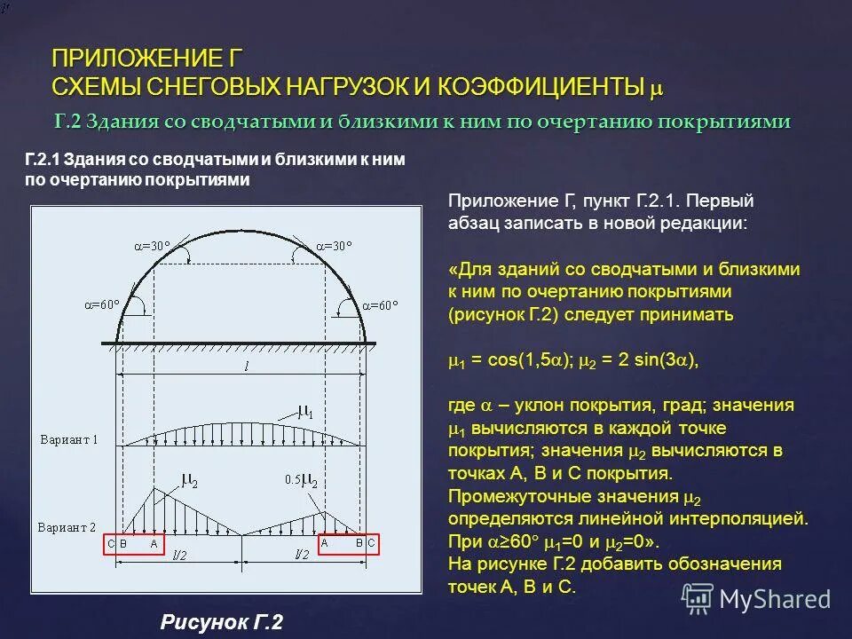 Нагрузки и воздействия изменения. Здания со сводчатыми и близкими к ним по очертанию покрытиями. Ветровая нагрузка на сводчатое покрытие. Снеговая нагрузка на покрытие. Нагрузка на конструкцию.