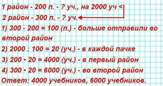 В два района отправлены. В два района отправлены учебники одинаковыми пачками. В два района отправлены учебники одинаковыми пачками в один 200 пачек. В 2 района отправлены учебники с одинаковыми пачками в 1 200. Сколько учебников что это ?.