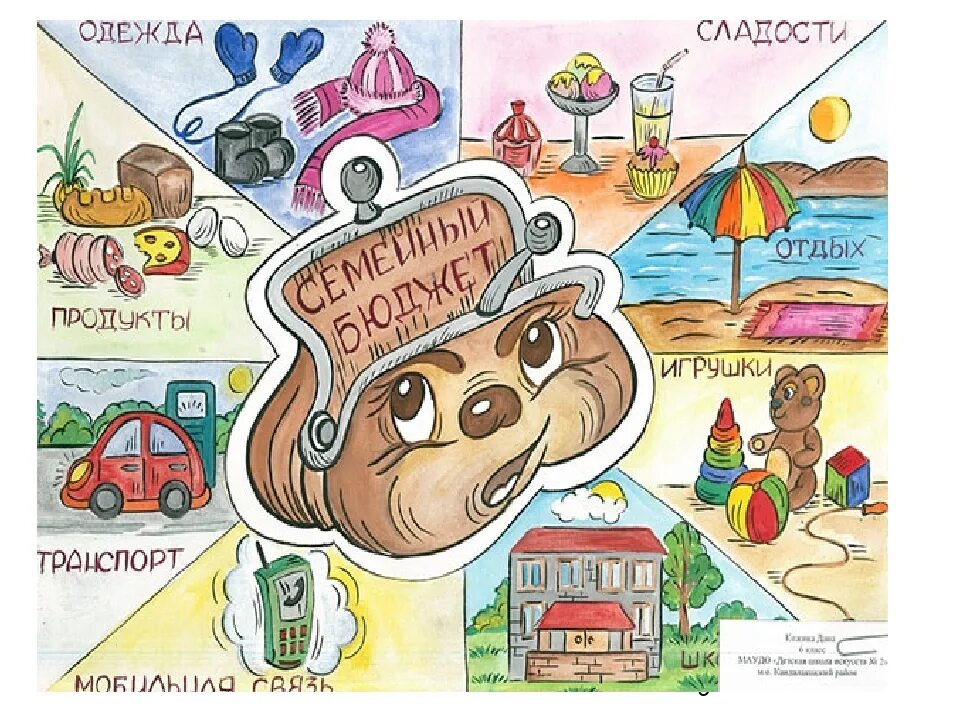 Сбережения. Личный бюджет - презентация онлайн