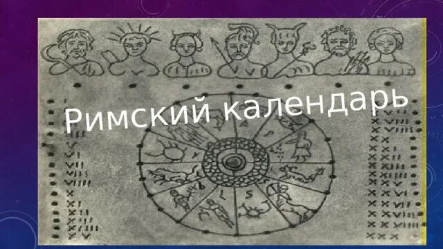 Месяцы древнеримского календаря. Названия месяцев Римского календаря. Древний Римский календарь. Названия месяцев по римскому календарю. Названия месяцев в римской империи.