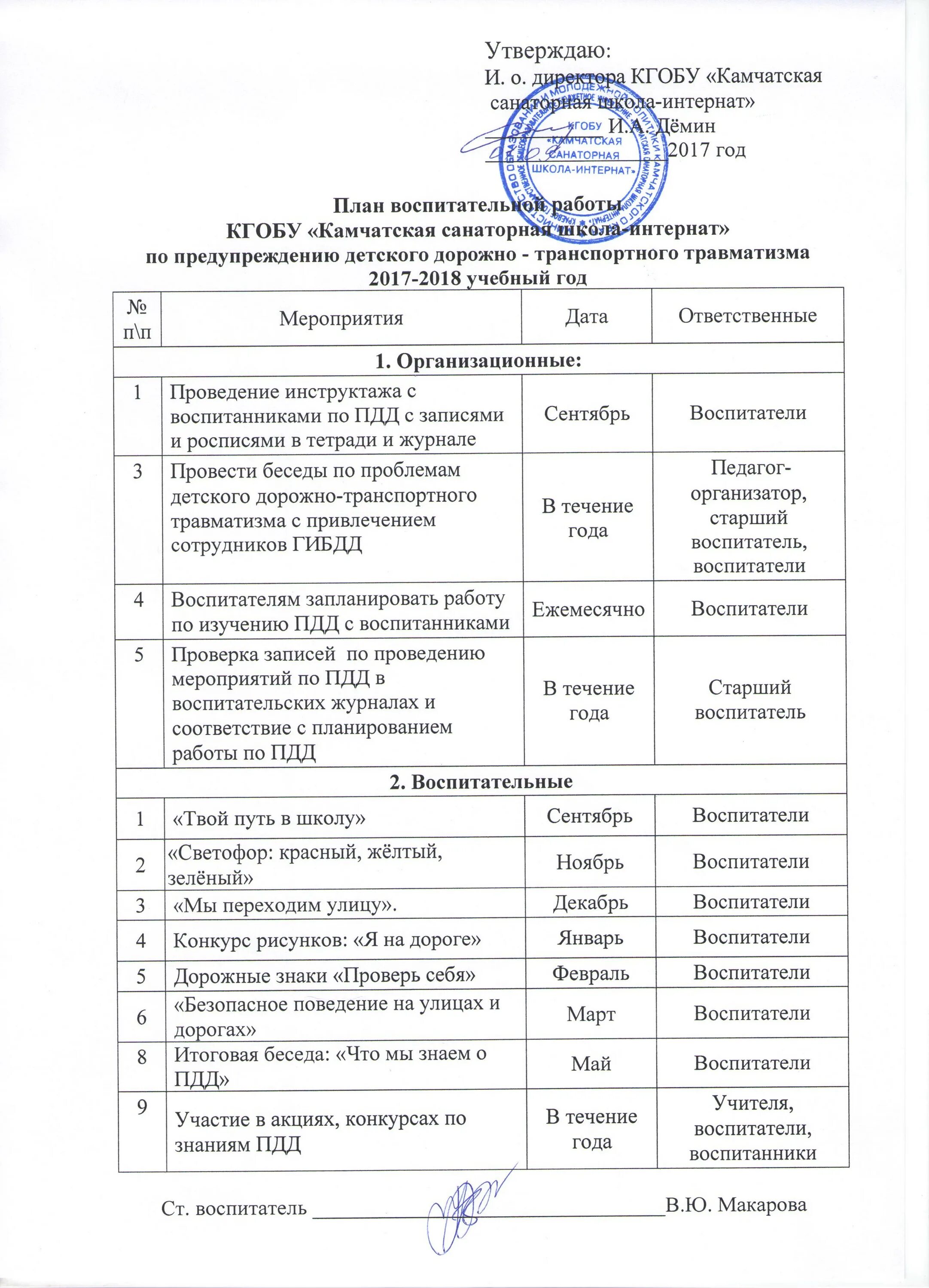 План работы по профилактике дорожно-транспортного травматизма. Названия мероприятий по ддтт. План мероприятий по пдд в детском саду. План по профилактике дорожного травматизма. План работы по профилактики ддтт.
