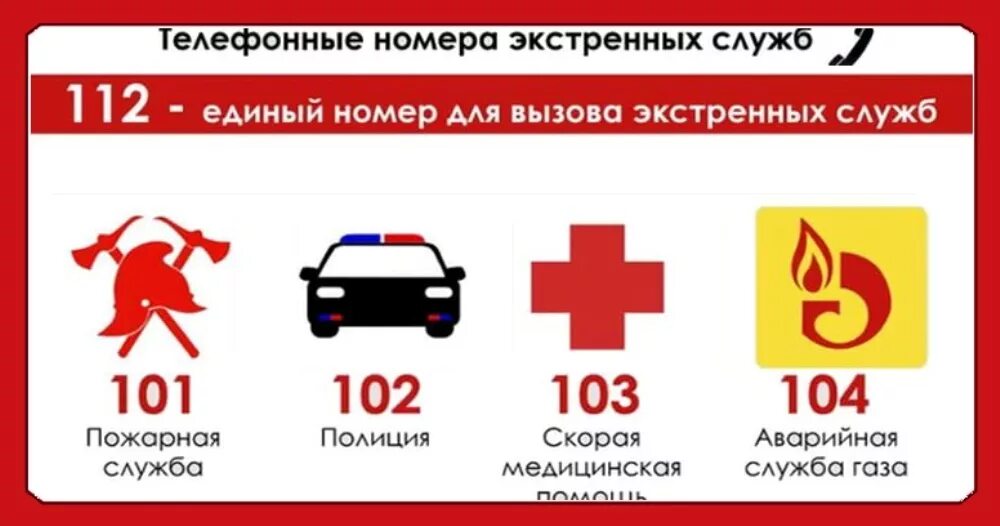 Номера служб спасения картинки. Номера служб спасения. телефон службы спасения. телефонные номера экстренных служб. номера экстренных служб для детей.