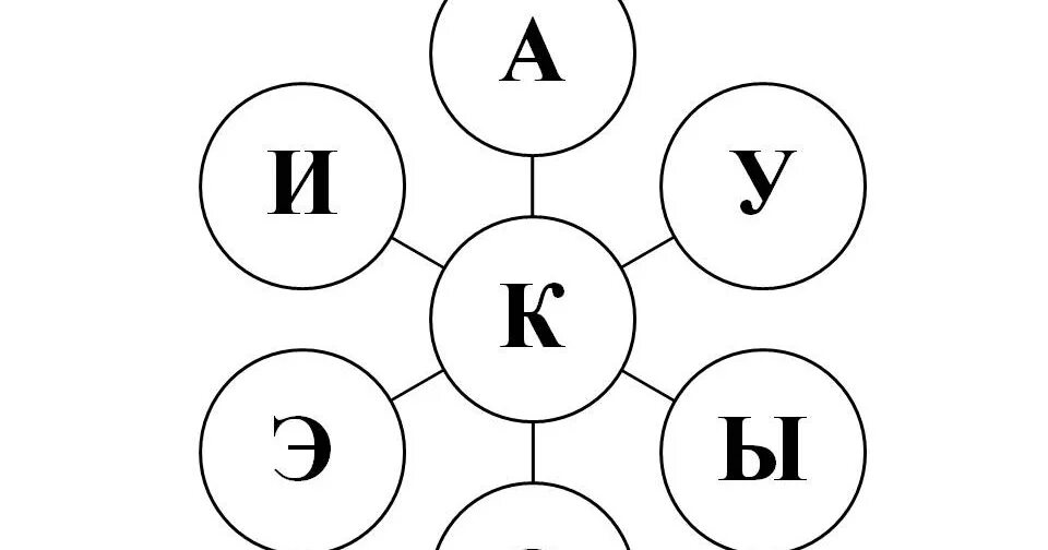 Слоги с буквой с. Слоги с буквой н задания для дошкольников. Слоги с буквой т задания для дошкольников. Буквы, звуки, слоги.