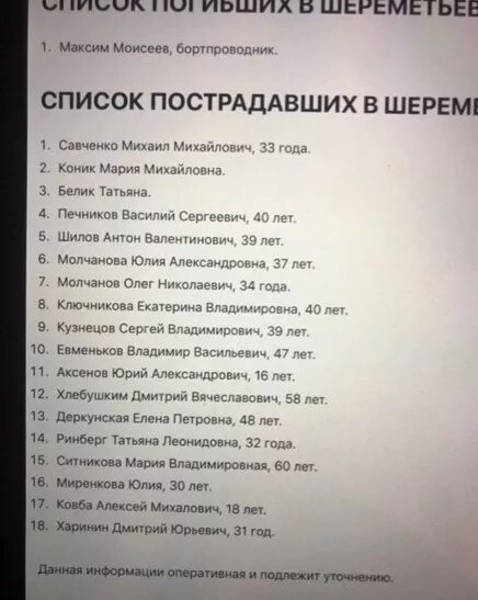 Списки погибших и раненых в теракте