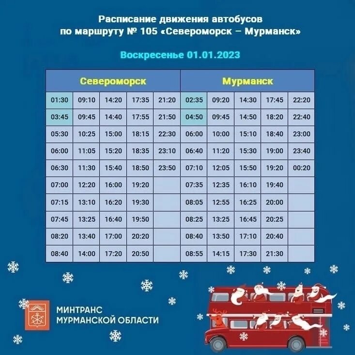 Расписание 105 автобуса мурманск североморск на сегодня